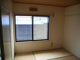 ��ʌ��������܎s������厚����O�̃A�p�[�g�̂��̑�