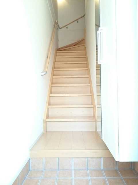 ��ʌ��@�c�s�@�c�T���ڂ̃A�p�[�g�̌���