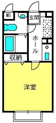 ��ʌ��������܎s������㗎���X���ڂ̃}���V�����̊Ԏ�