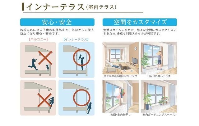 ��ʌ��������܎s���搼��{�Q���ڂ̃A�p�[�g�̃o���R�j�[